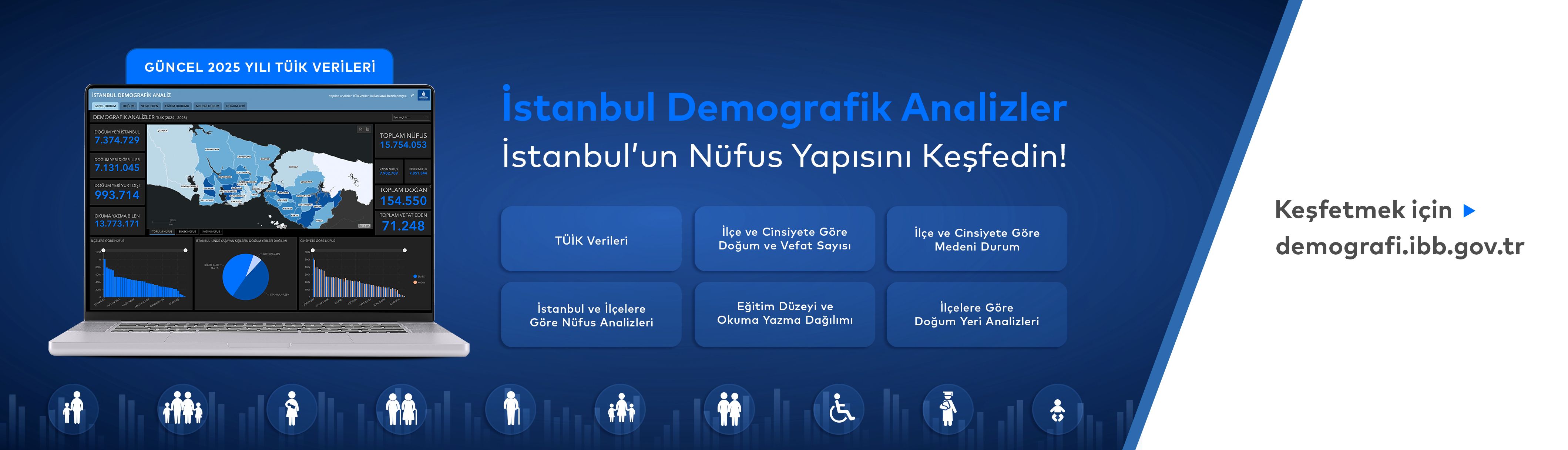 İstanbul Demografik Analizler